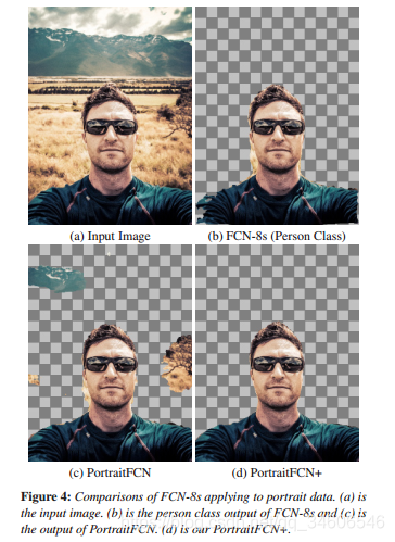 Ľ--Automatic Portrait Segmentation for Image Stylization