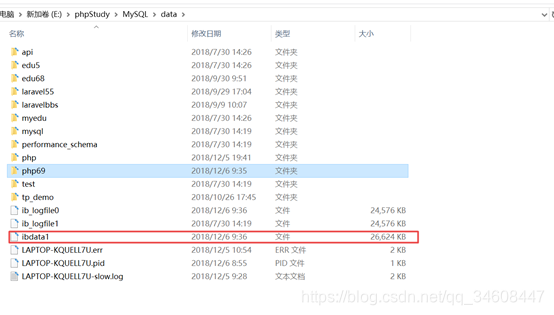 08nosql mysql Żһ - innodb洢