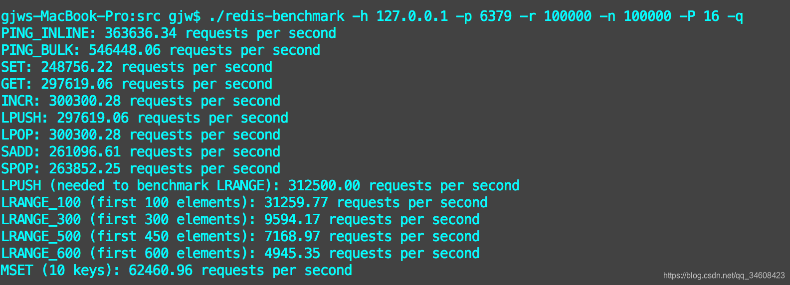 redis ִָܼ-bash: redis-benchmark: command not found