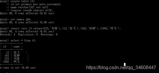 08nosql mysql Żһ - innodb洢