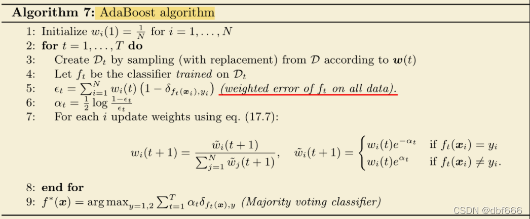 һĿѧϰ Ensemble methodsBagging, Boosting
