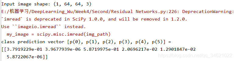 Deep Learningҵ Course4- -ڶҵResidual Networks