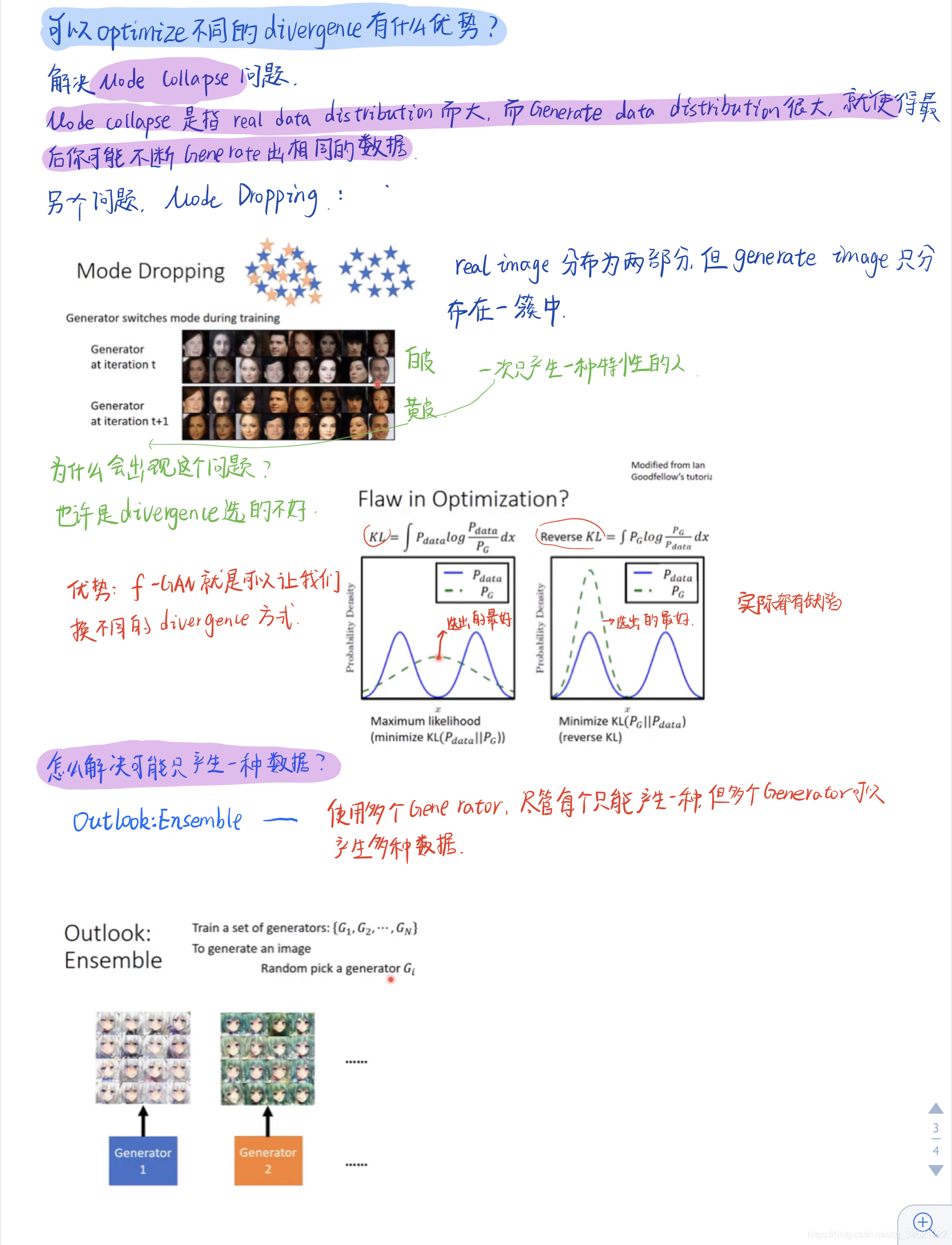 5.GAN--General Framework