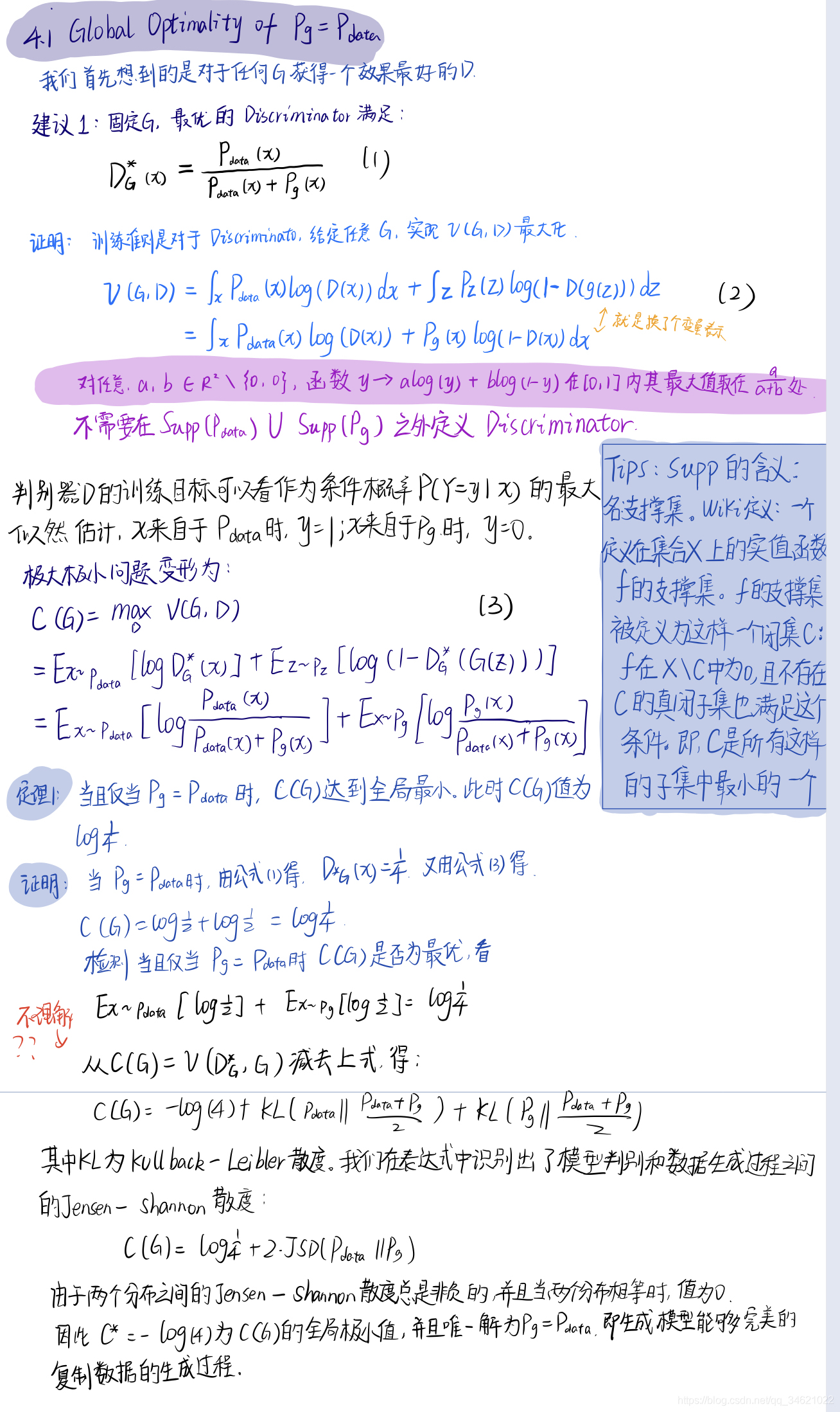 (2014)Generative Adversarial Nets Ľ