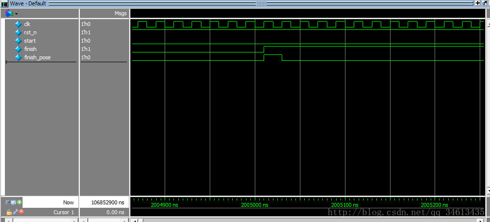 FPGAʱ(Verilog HDL)