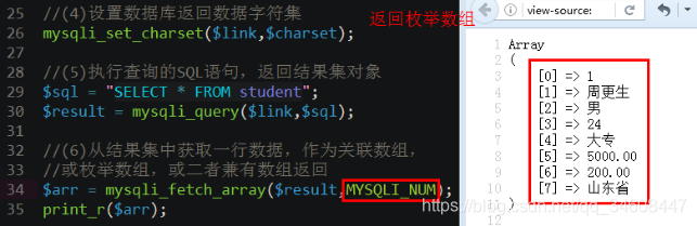 php - mysqli һ ӽȡ