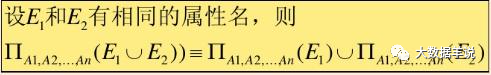 flink sql ֪Ȼ| flink sql Լ calciteƪ͹ˣ