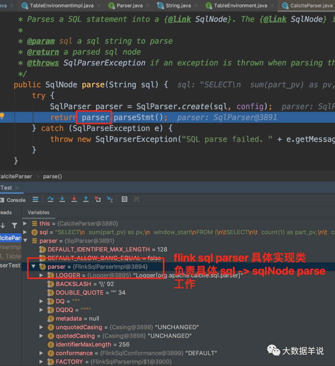 flink sql ֪Ȼ| flink sql Լ calciteƪ͹ˣ