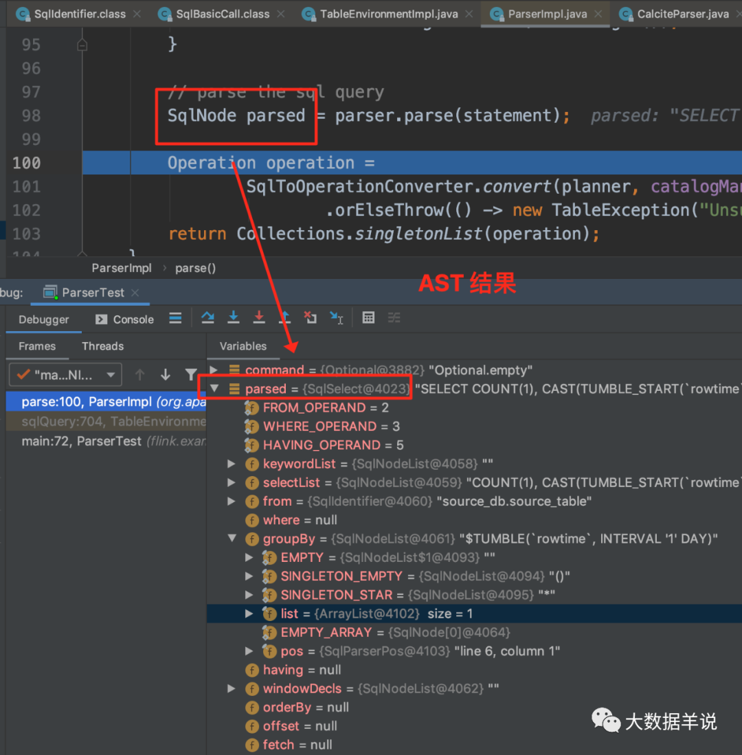 flink sql ֪Ȼ| flink sql Լ calciteƪ͹ˣ