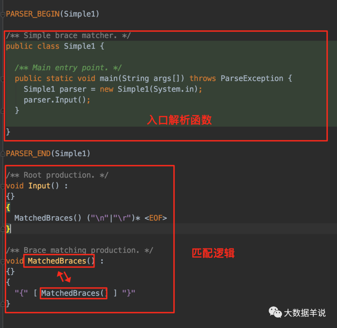 flink sql ֪Ȼ| flink sql Լ calciteƪ͹ˣ