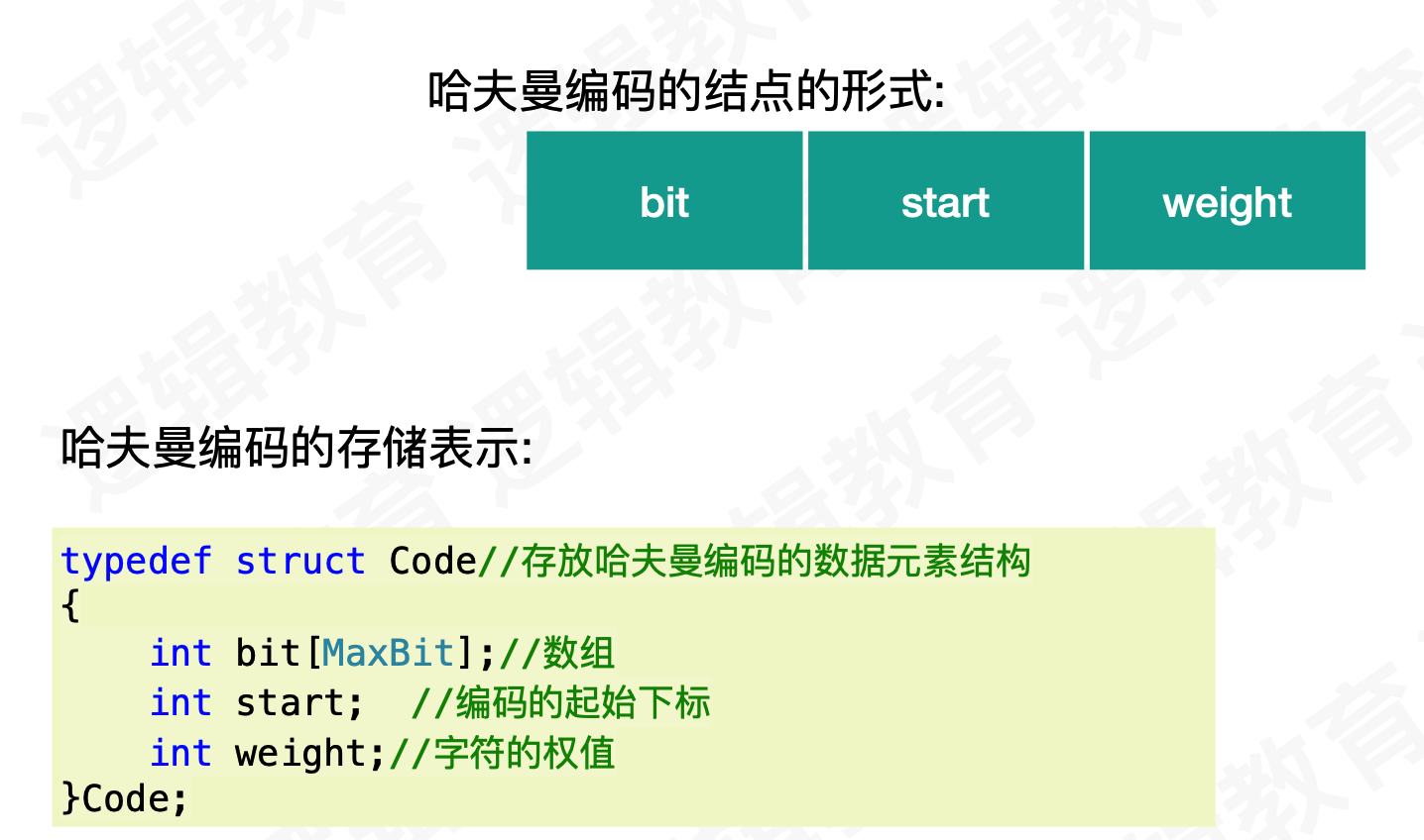数据结构——哈夫曼(Huffman)树+哈夫曼编码