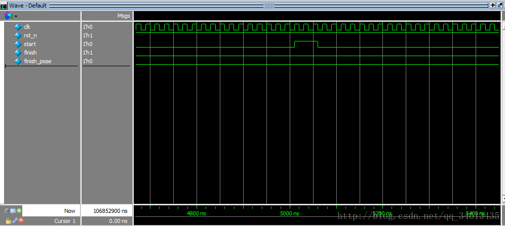 FPGAʱ(Verilog HDL)