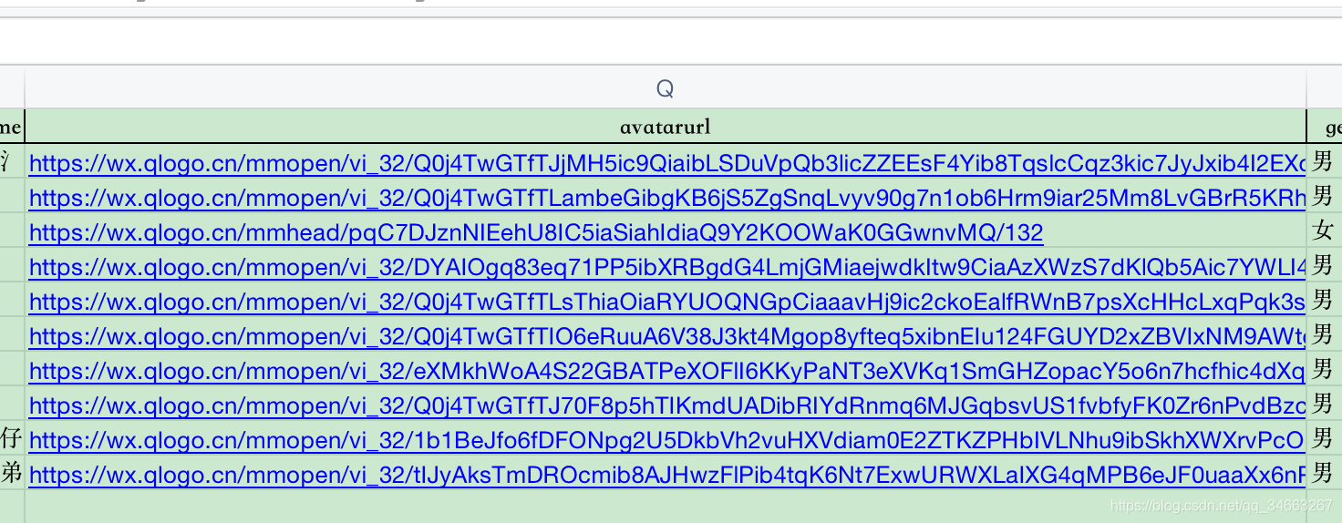 since it exceeds Excel‘s limit of 65,530 URLS per worksheet.