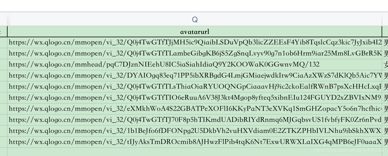 since it exceeds Excel‘s limit of 65,530 URLS per worksheet.