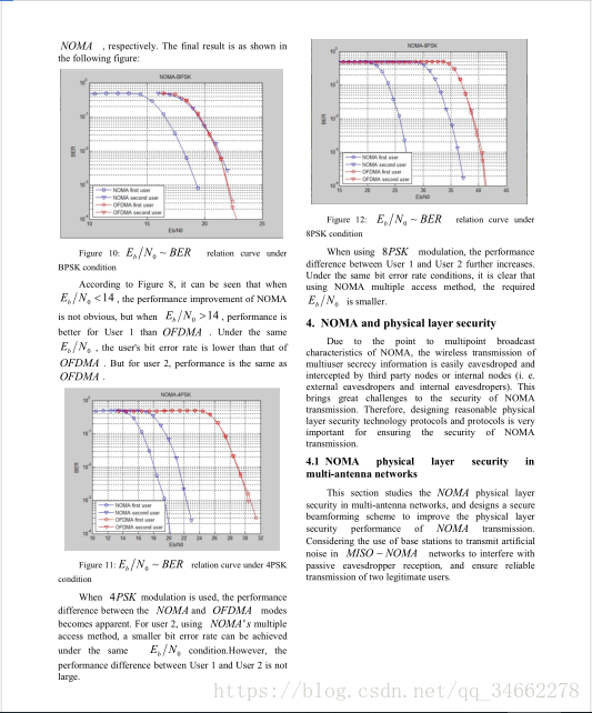 Research on Non-Orthogonal Multiple Access Technology in the Background of 5G ַ롢OFDMA