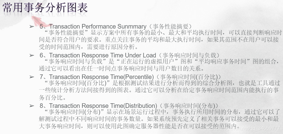 LoadRunnerLoadRunner Analysis ʹ