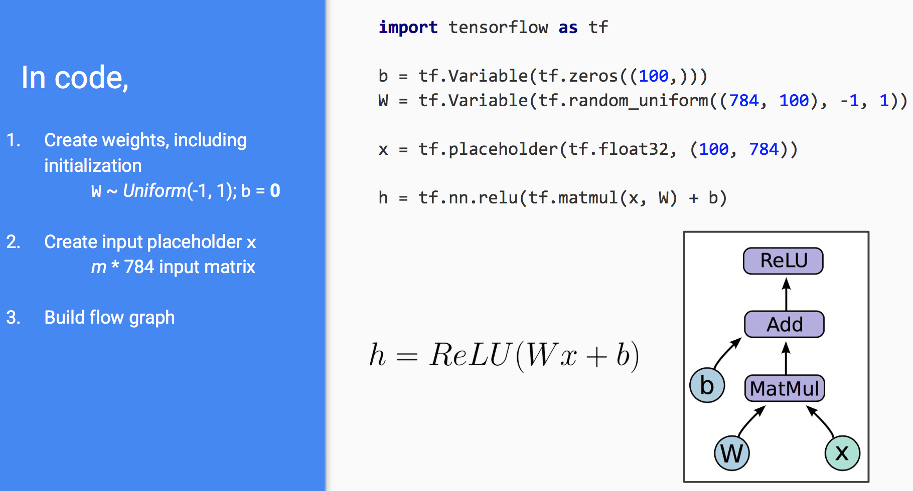 tensorflow cs224n