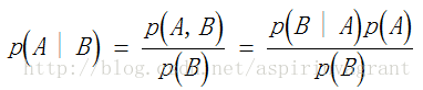 Ŷȴ㷨Belief Propagation