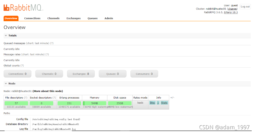 RabbitMQ -- part I