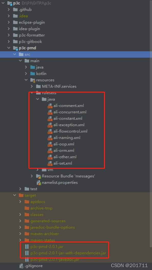 Gitlab Code Review