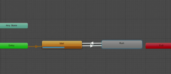 [Unity]Blend Treeʶ