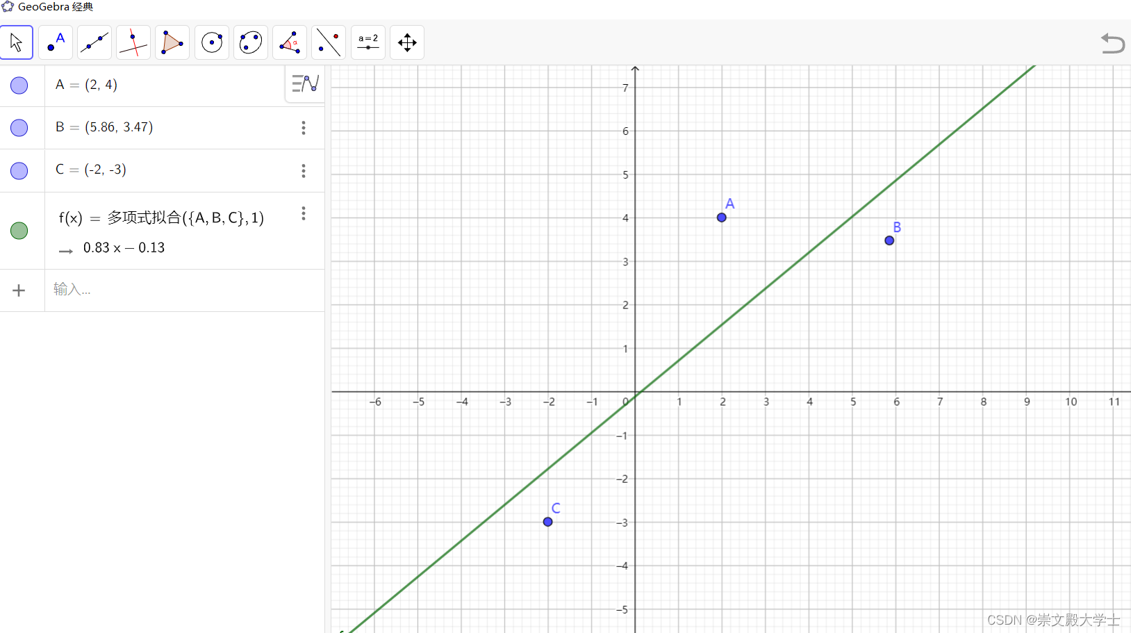 GeoGebra 
