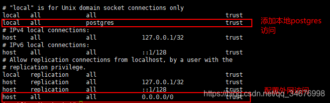 Postgresql ţ1