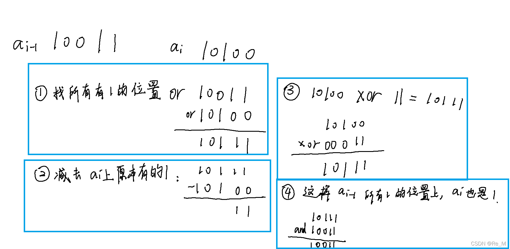 CF1547D Co-growing Sequenceλ㣬˼ά