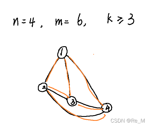 CF1581B Diameter of Graph˼ά죬