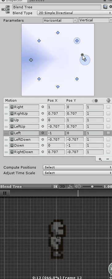 [Unity]Blend Treeʶ