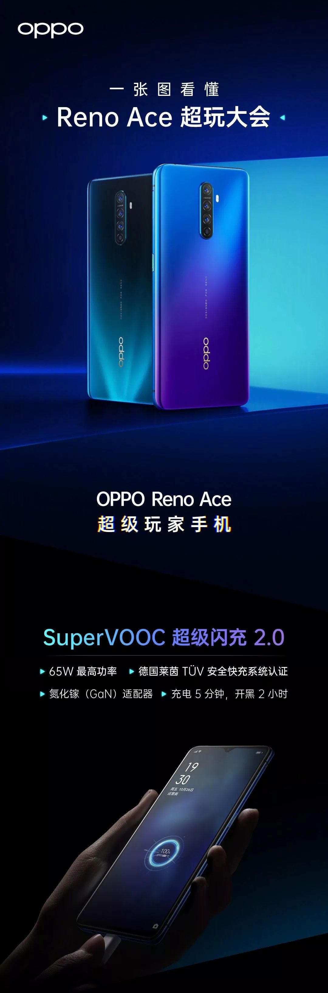 新机｜一张图看懂OPPO K5/OPPO Reno Ace：顶配猛兽