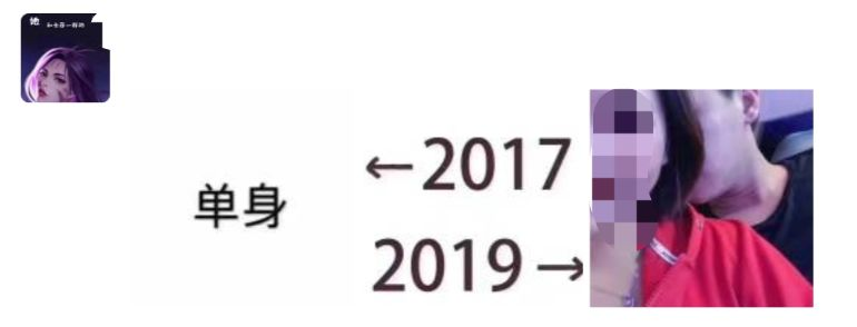ΪʲôȦ 2017-2019 