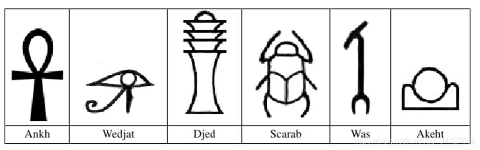 ACM Plan UVa - 1103 Ancient Messages (广度优先)