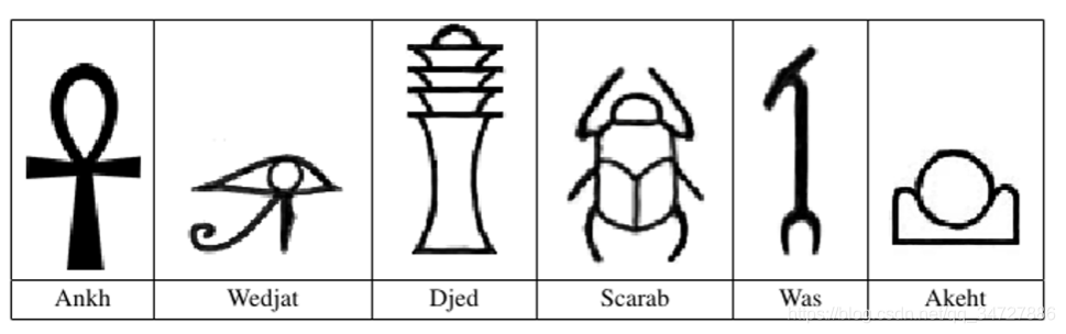 ACM Plan UVa - 1103 Ancient Messages ()