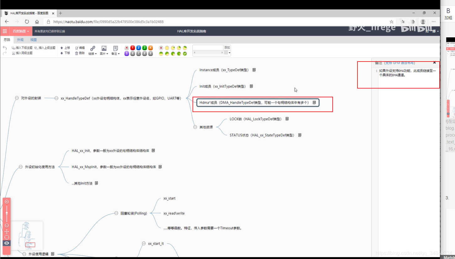 STM32F103_study19Brief description of HAL library driver framework 