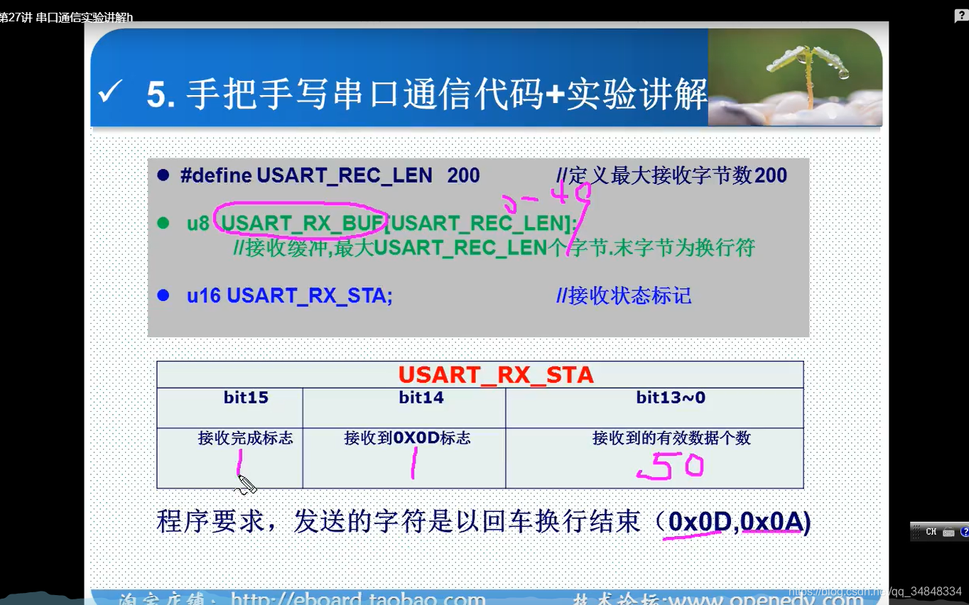 STM32F103_study48_The punctual atomsSTM32 Serial communication experiment 