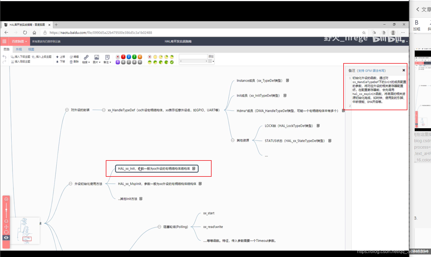 STM32F103_study19Brief description of HAL library driver framework 