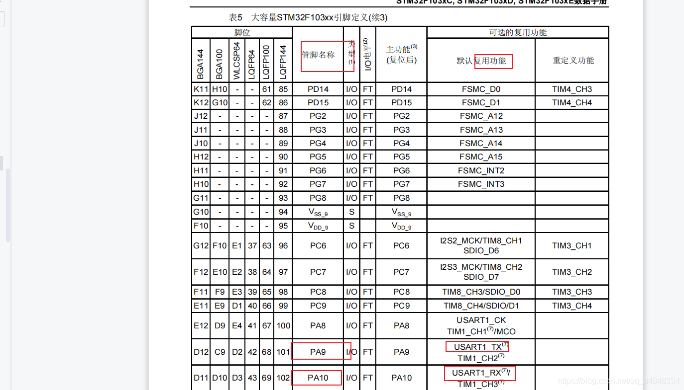 STM32F103_study43_The punctual atomsSTM32 Echo experiment based on serial communication 