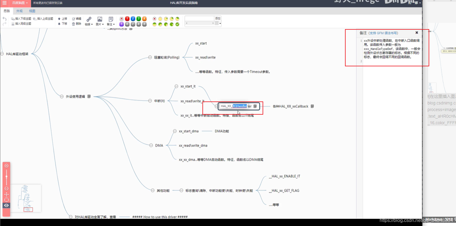 STM32F103_study19Brief description of HAL library driver framework 