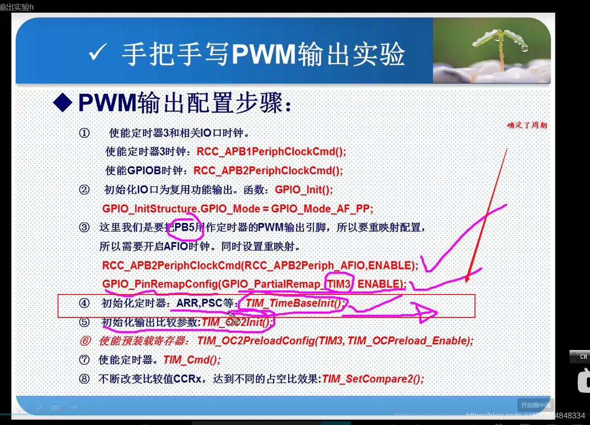 STM32F103_study55_The punctual atomsSTM32 PWM output experimental theoretical knowledge