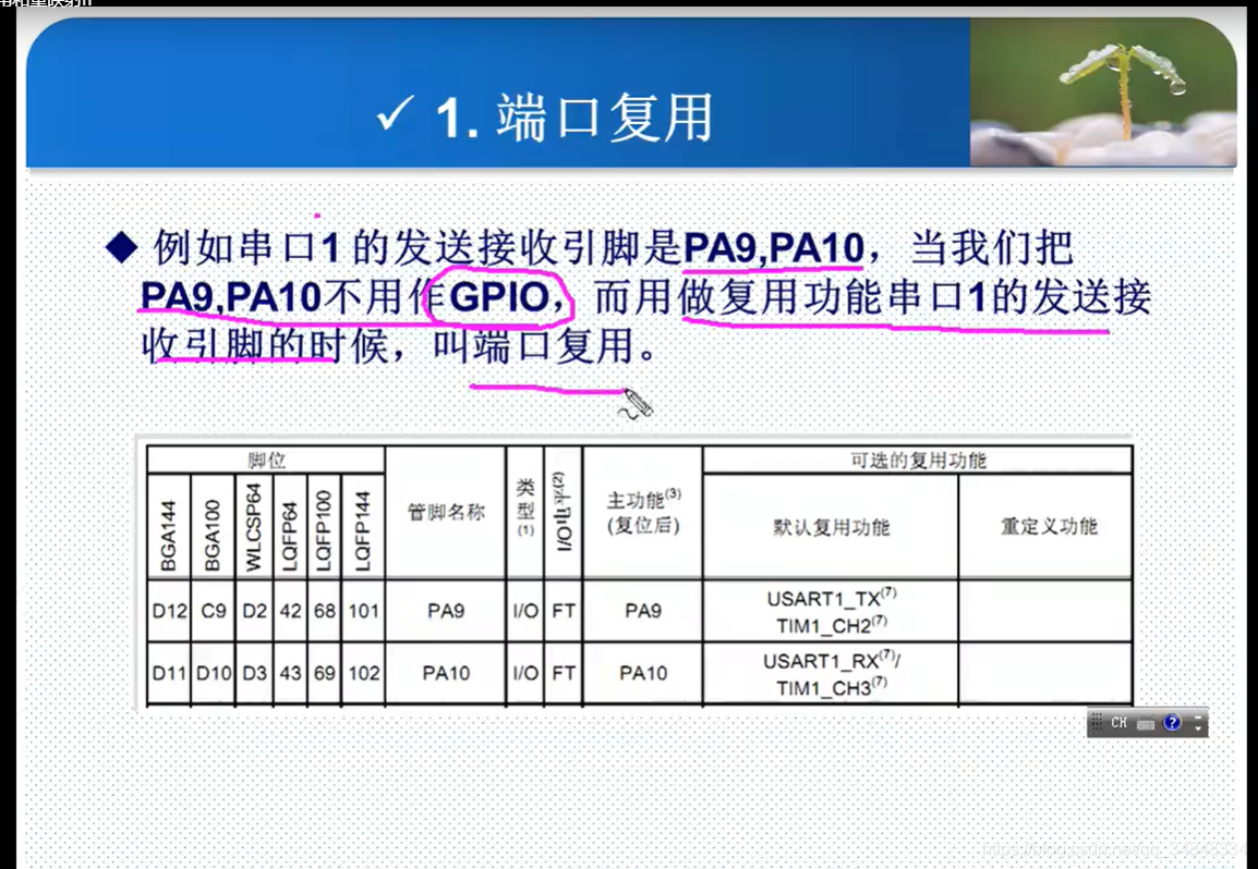 STM32F103_study57_The punctual atoms（STM32 Port multiplexing and remapping configuration）