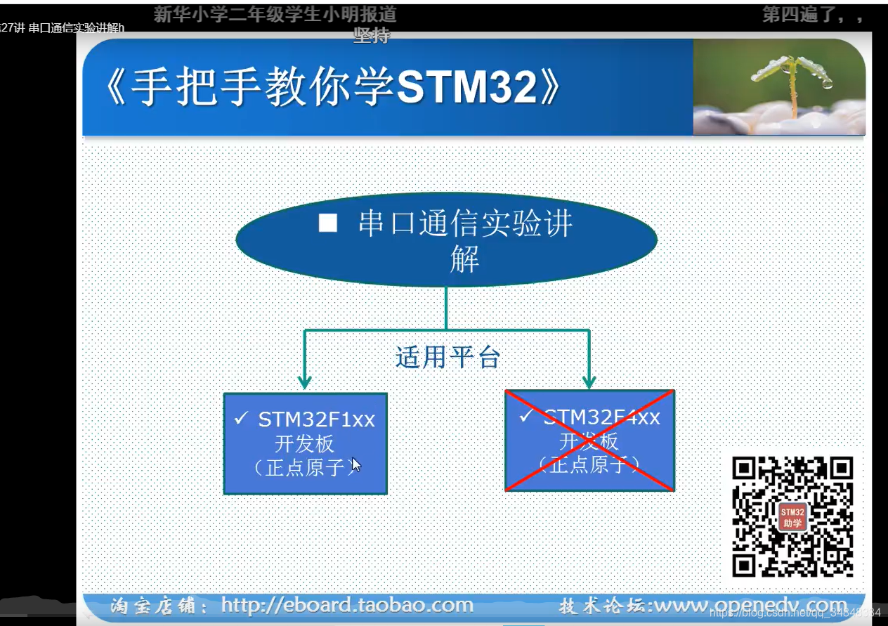 STM32F103_study48_The punctual atomsSTM32 Serial communication experiment 