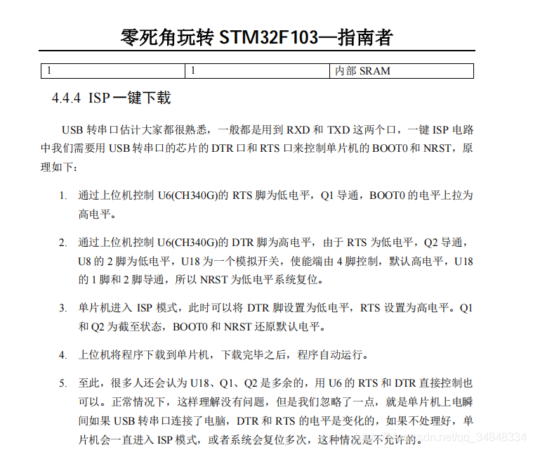 STM32F103_study17Through the serial port to STM32 burn the program