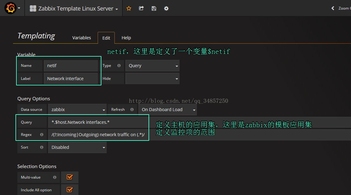 grafana-zabbix画图