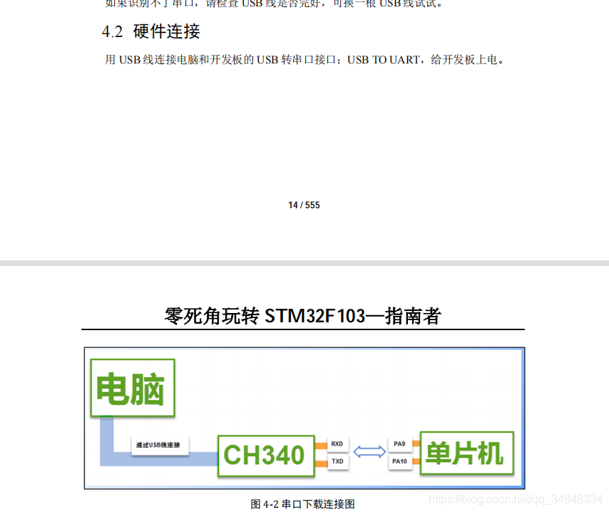 STM32F103_study37 How to use serial port to download programs