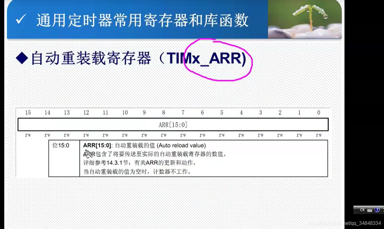 STM32F103_study51_The punctual atoms（STM32 Timer interrupt ）
