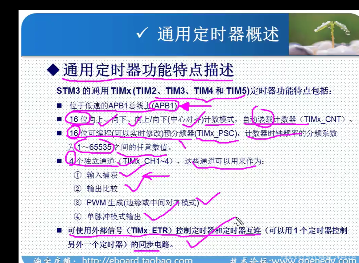 STM32F103_study50_The punctual atomsSTM32 General timer basic principle 