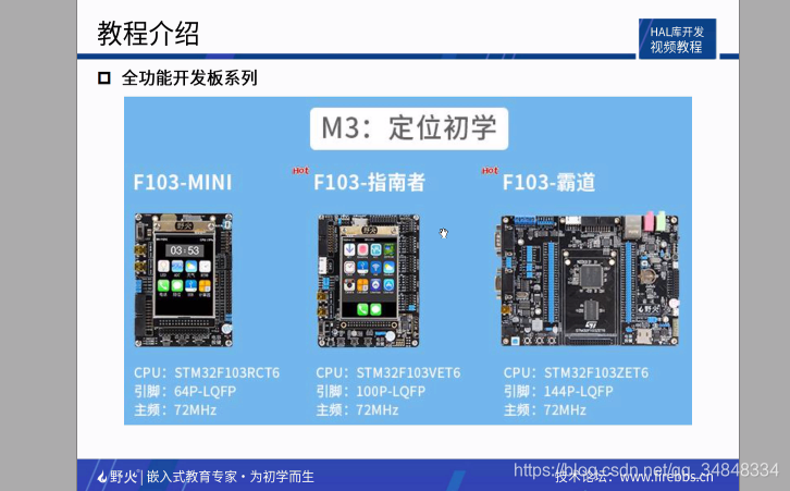 STM32F103_study01STM32 introduce
