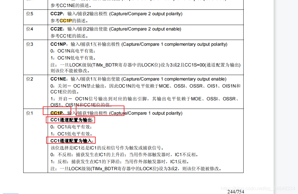 STM32F103_study55_The punctual atomsSTM32 PWM output experimental theoretical knowledge