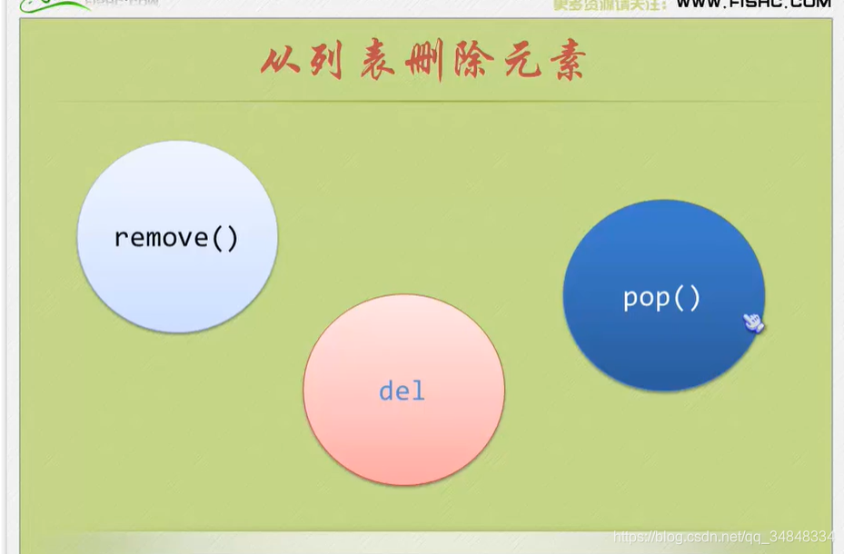 Study-Python11-011һ˼ص2